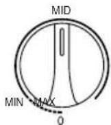 HISENSE FT125D4AWF - Reglage de la temperature - 1