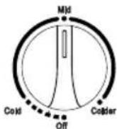 HISENSE FT125D4AWF - TEMPERATURREGELUNG - 3