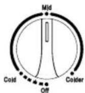 HISENSE FT125D4AWF - REGULACION DE LA TEMPERATURA - 3