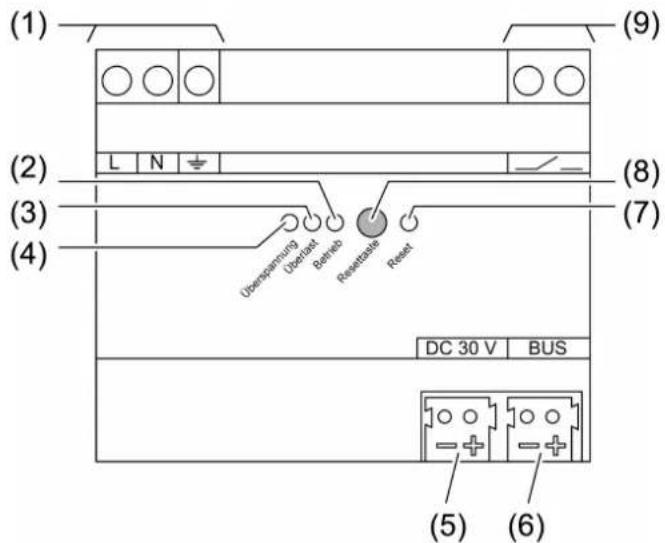 STEINEL P1280 KNX - Device components - 2