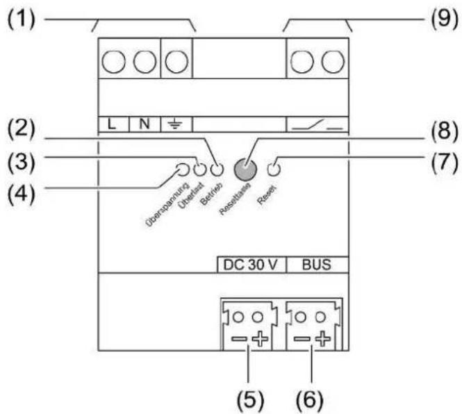 STEINEL P1280 KNX - Device components - 1