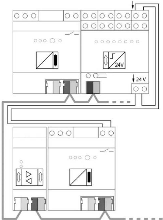 STEINEL P1280 KNX - Collegamento del segnalatore diagnostico - 2