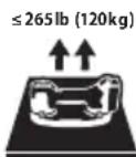DEWALT DCE590 - Intended Use - 1