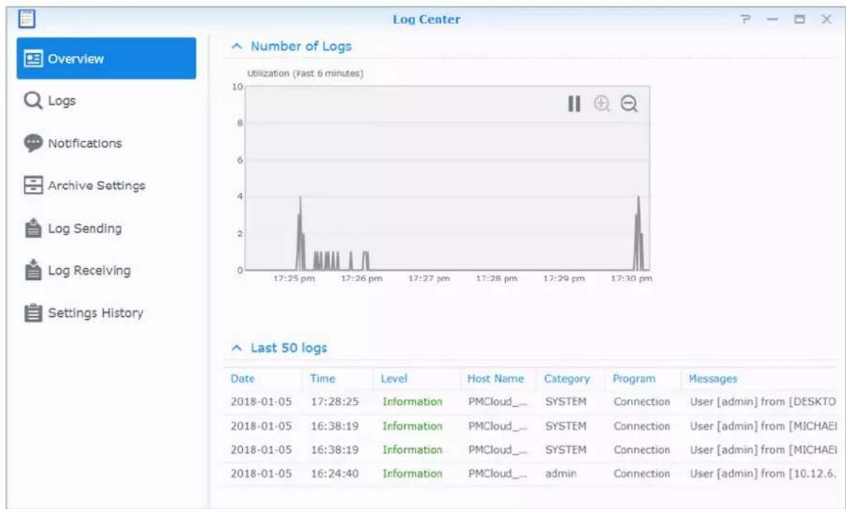 SYNOLOGY DiskStation DS720+ - Affichage des journaux système - 1