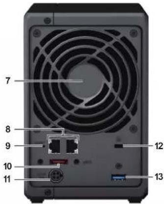 SYNOLOGY DiskStation DS720+ - Vue d'ensemble du Synology DS720+ - 2