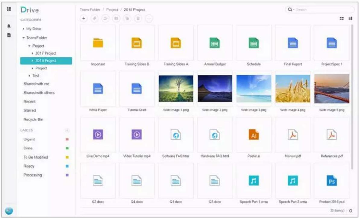 SYNOLOGY DiskStation DS720+ - Accès et synchronisation des fichiers via Synology Drive - 1