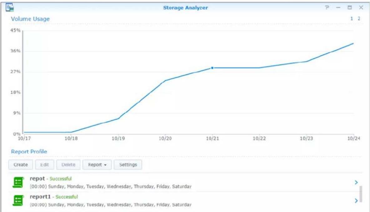 SYNOLOGY DiskStation DS720+ - Utilisation du système d'analyse - 1
