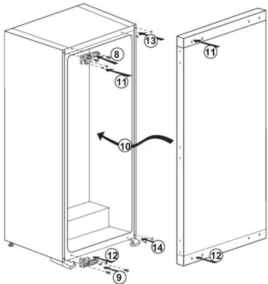 Küppersbusch FG8840.1i - Sécurité enfants - 1