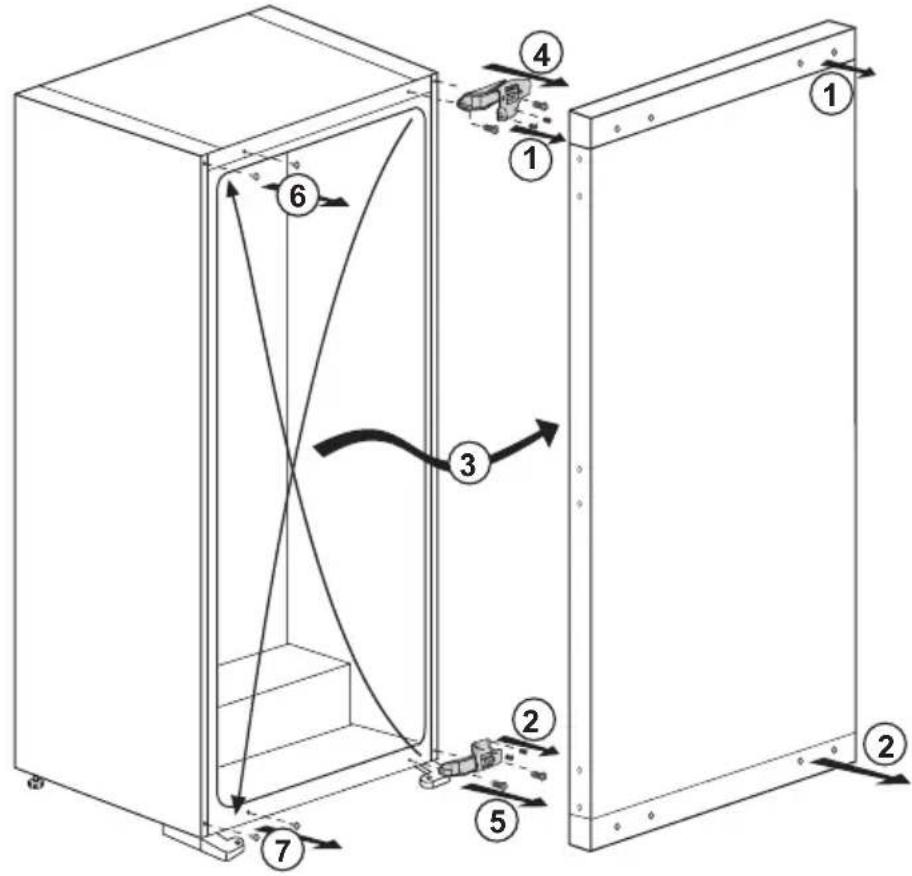 Küppersbusch FG8840.1i - Réversibilité des portes - 1