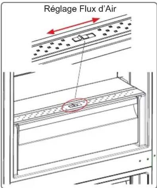 SMEG FC20EN1M1 - Réglage Flux d'Air (sur certains modèles) - 1