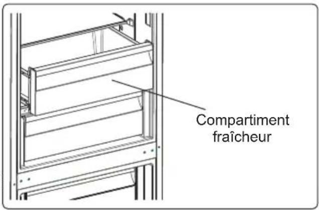 SMEG FC20EN1M1 - Compartment fraîcheur (sur certains modèles) - 1