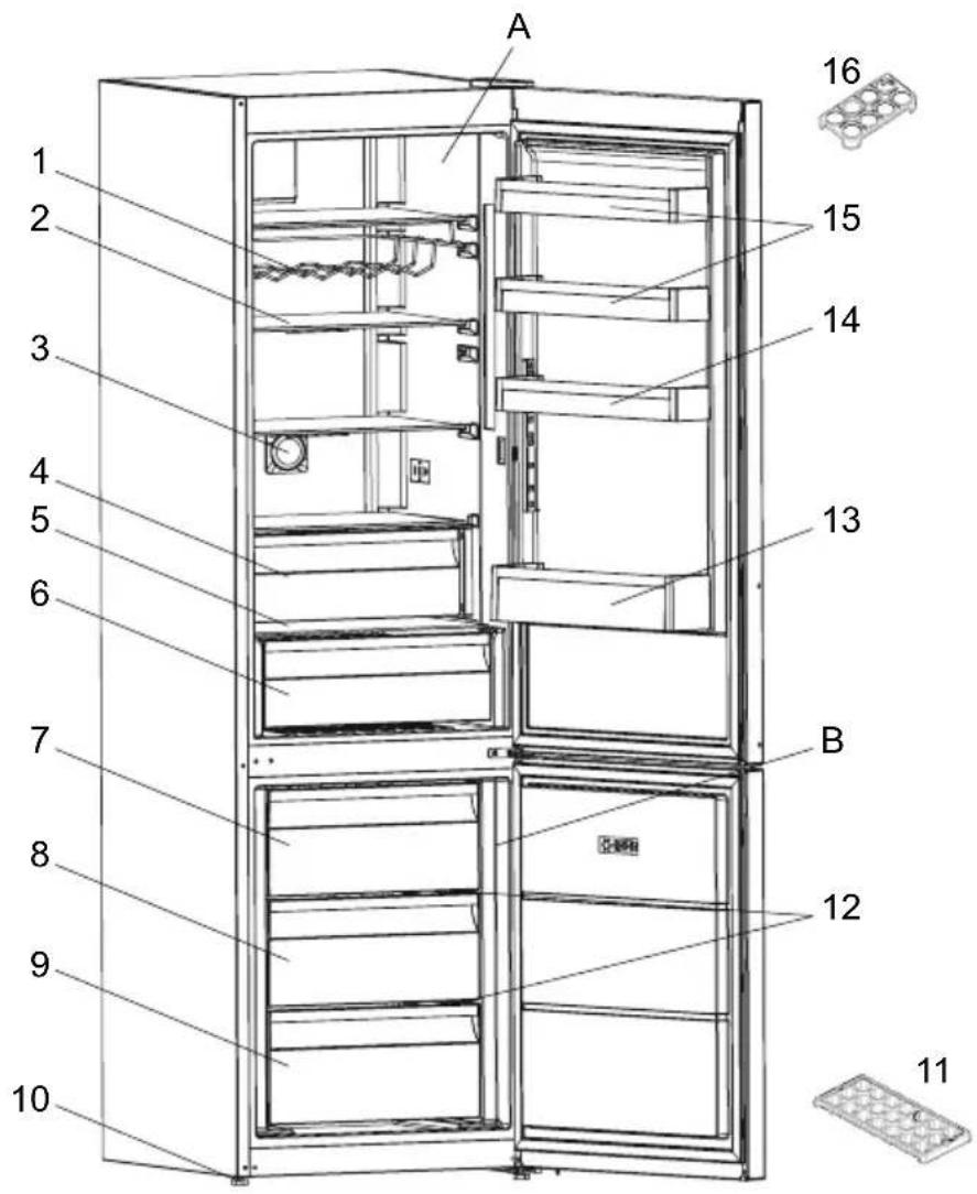 SMEG FC20EN1M1 - DESCRIPTION DE L'APPAREIL - 1