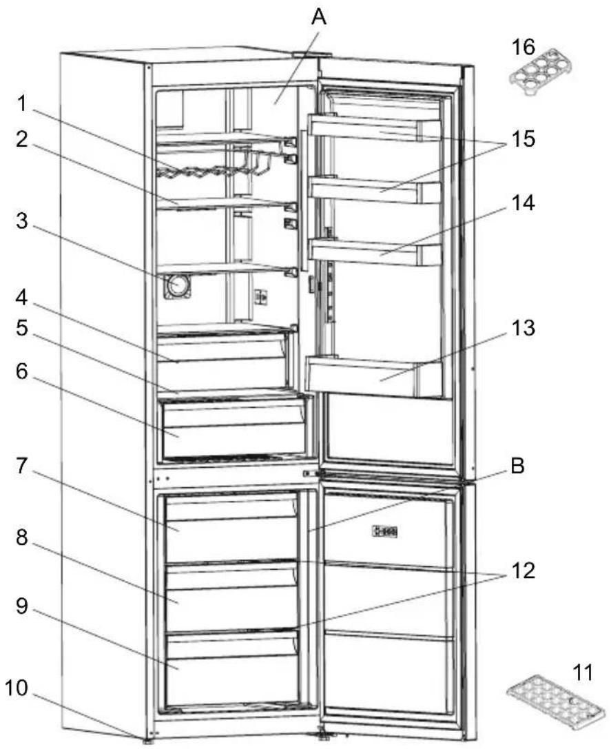 SMEG FC20EN1M1 - THE PARTS OF THE APPLIANCE AND THE COMPARTMENTS - 1