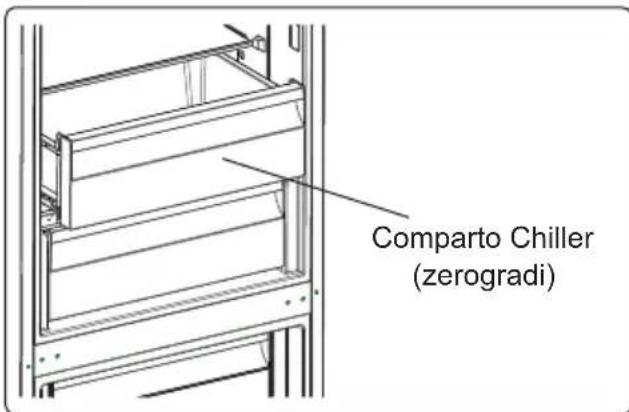 SMEG FC20EN1M1 - Comparto Chiller / zerogradi (In alcuni modelli) - 1