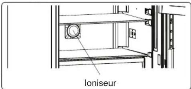 SMEG FC20EN1M1 - Dispositif Ion Tech (sur certains modèles) - 1
