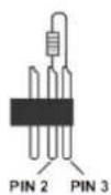 BeamZ MHL74 150.518 - Branchement DMX-512 - 2