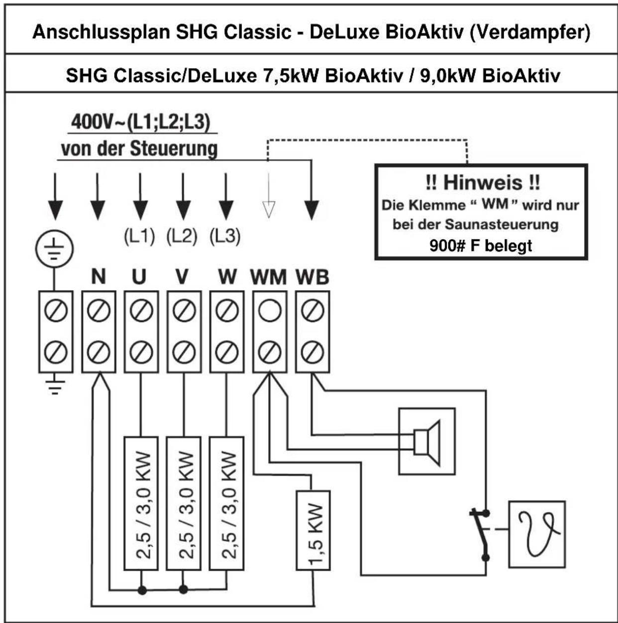 EINHELL SHG Classic 7 5 kW BioAktiv - Anschlußplan SHG-BioAktiv (Verdampfer) - 1