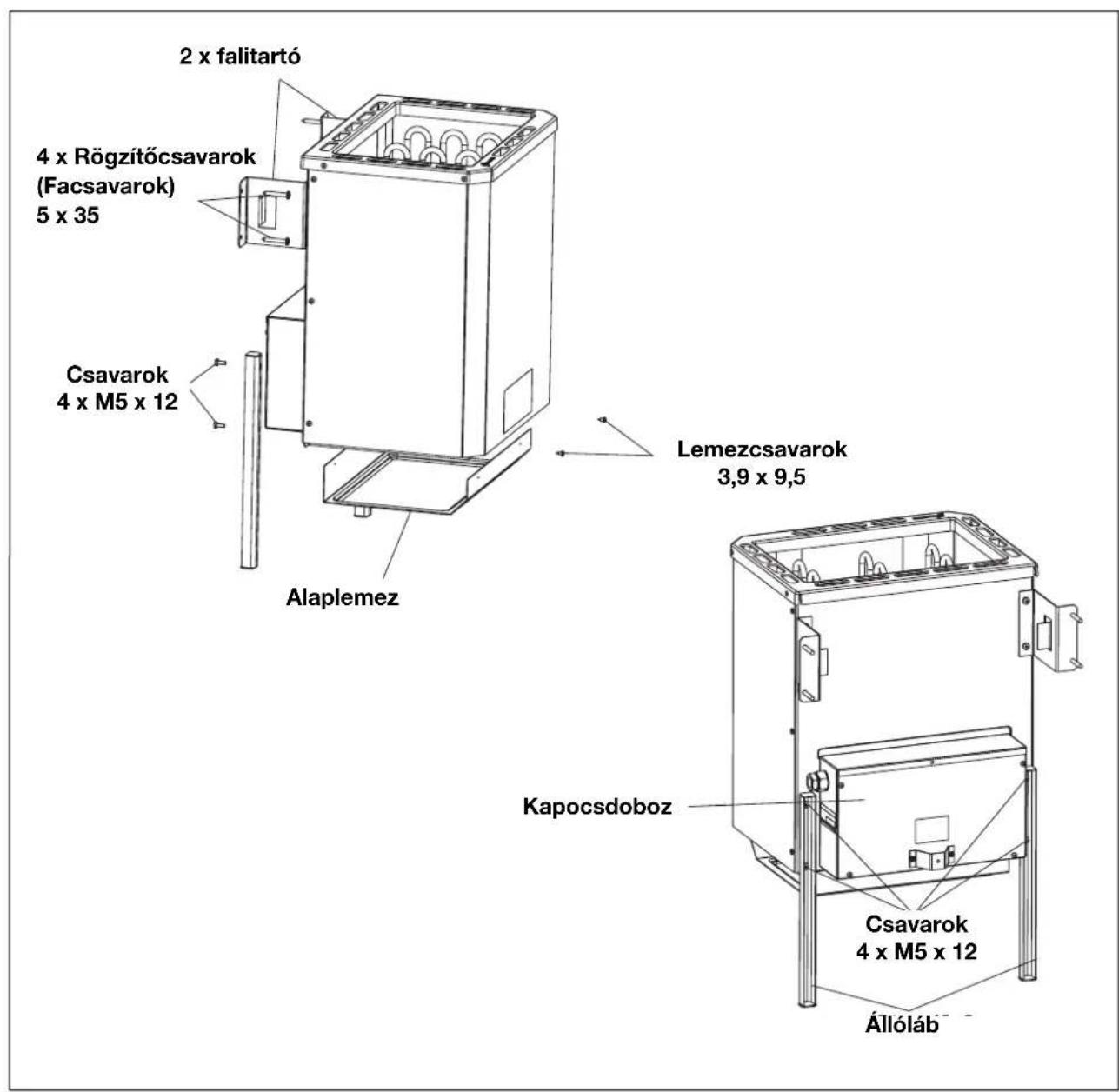 EINHELL SHG Classic 7 5 kW BioAktiv - A szauna fútokészülék összeszerelése - 1