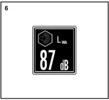 EINHELL RGCG 7 21 Li - 14