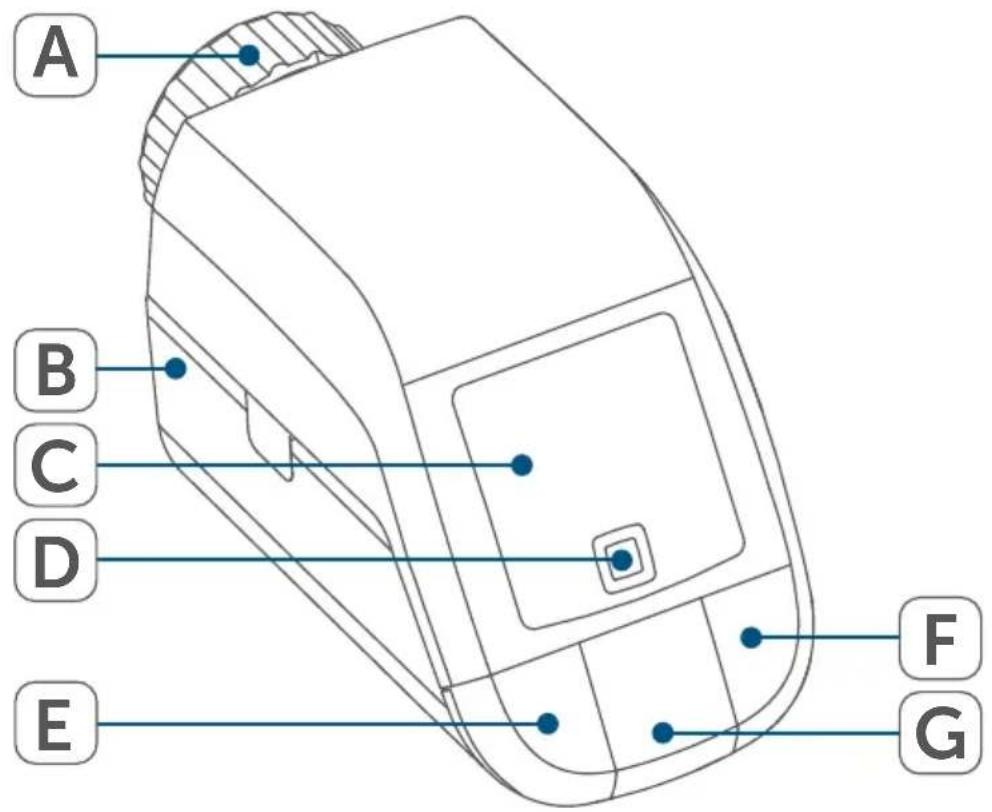 Homematic IP HmIPeTRVB2 - Anzahl Bezeichnung - 1