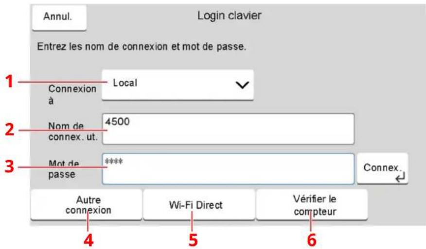 OLIVETTI dCopia 4523MFplus - Saisir le nom d'utilisateur et le mot de passer pour la connexion. - 1
