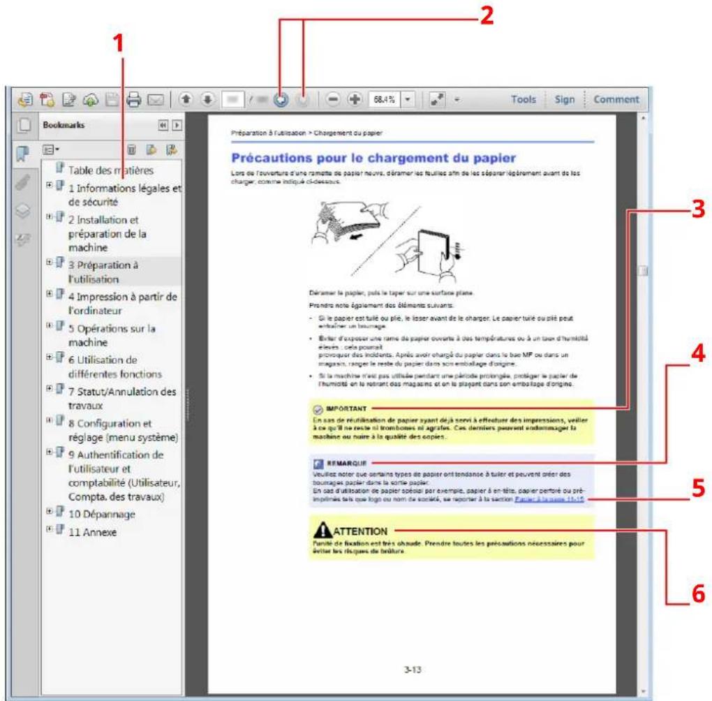 OLIVETTI dCopia 4523MFplus - Conventions utilisées dans ce manuel - 1