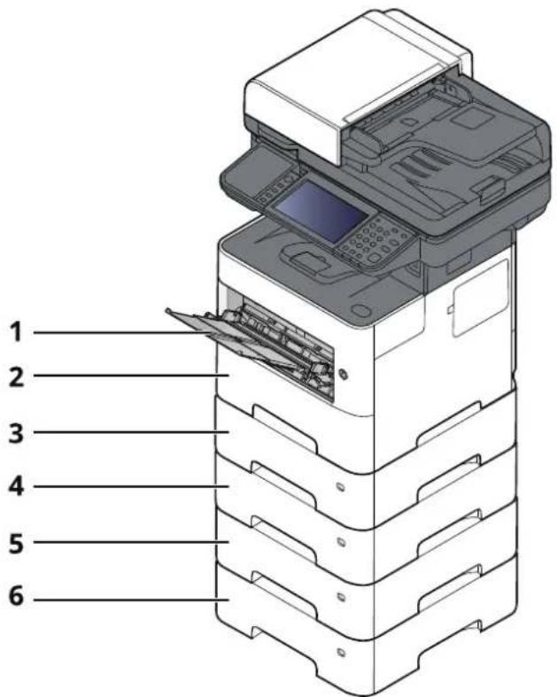 OLIVETTI dCopia 4523MFplus - Chargement du papier - 1
