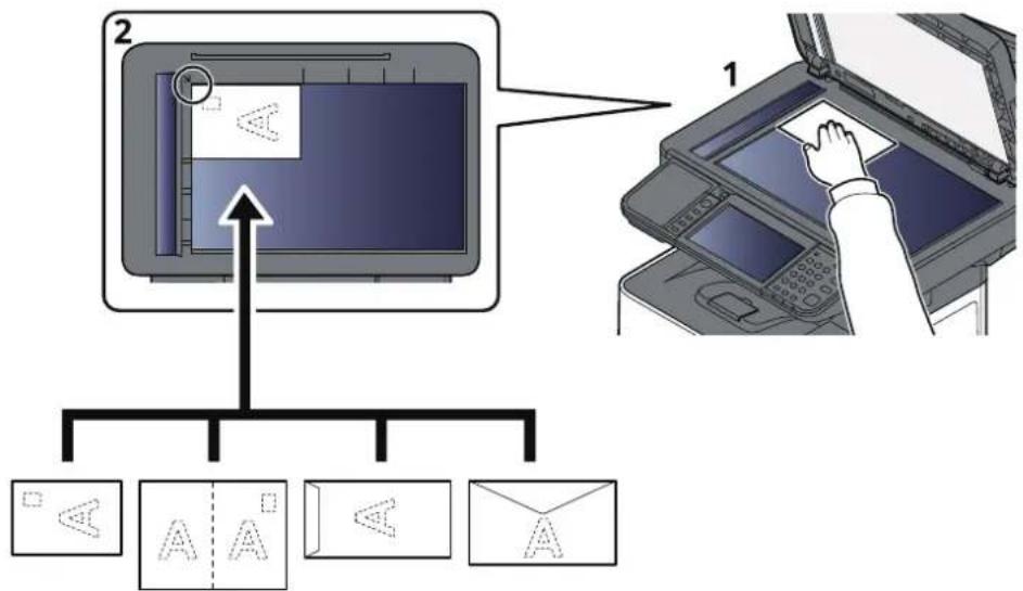 OLIVETTI dCopia 4523MFplus - Placer la face à numériser vers le bas. - 1