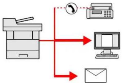 OLIVETTI dCopia 4523MFplus - Effectuer un seul envoi avec plusieurs options d'envoi (Envoi multiple) - 1
