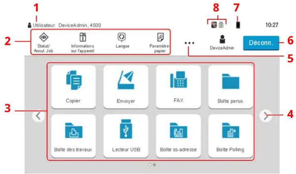OLIVETTI dCopia 4523MFplus - Écran d'accueil - 1