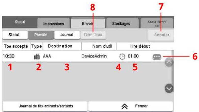 OLIVETTI dCopia 4523MFplus - Écran Travail planifié - 1