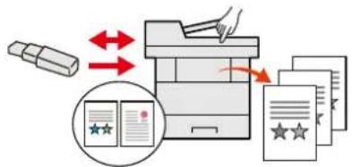OLIVETTI dCopia 4523MFplus - Utiliser un lecteur USB (Lecteur USB) - 1