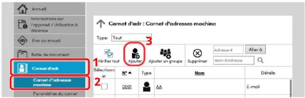 OLIVETTI dCopia 4523MFplus - Afficher l'écran. - 2