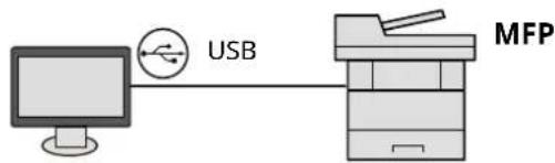 OLIVETTI dCopia 4523MFplus - Raccordement de la machine et des autres péripériques - 1