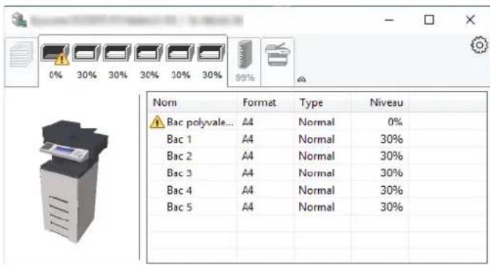 OLIVETTI dCopia 4523MFplus - Onglet Etat bac a papier - 1