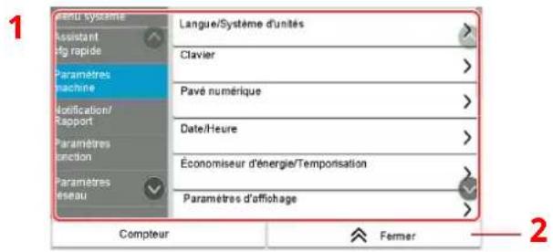 OLIVETTI dCopia 4523MFplus - Sélectionner une fonction. - 1