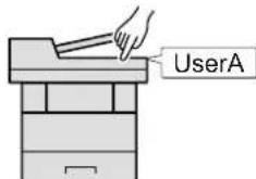 OLIVETTI dCopia 4523MFplus - Vue d'ensemble de l'administration des connexions d'utilisateurs - 3