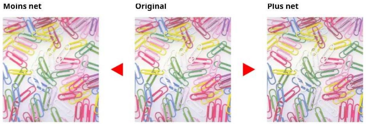 OLIVETTI dCopia 4523MFplus - Nettete Copie Qualité d'image - 1