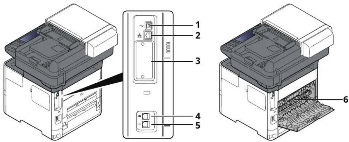 OLIVETTI dCopia 4523MFplus - Connecteurs/intérieur - 1