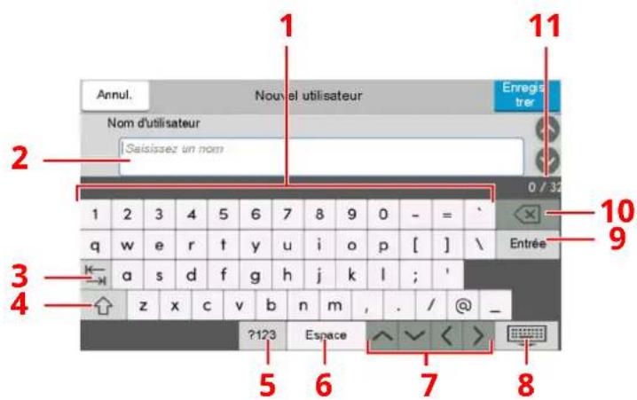 OLIVETTI dCopia 4523MFplus - Écran de saisie en minuscules - 1