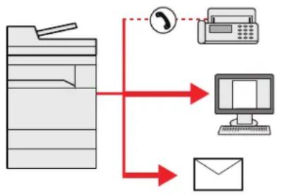 OLIVETTI dCopia 4523MFplus - Envoi vers différents types de destinataires (Envoi multiple) - 1