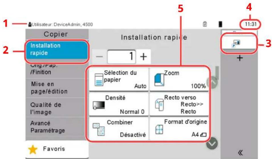OLIVETTI dCopia 4523MFplus - Utilisation de l'écran tactile - 1