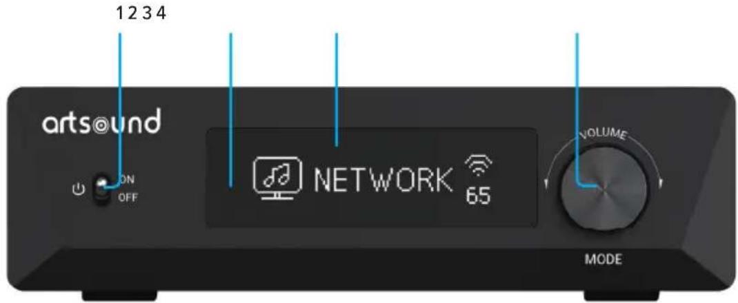 Artsound Smart Evo - Interface et fonctions - 1
