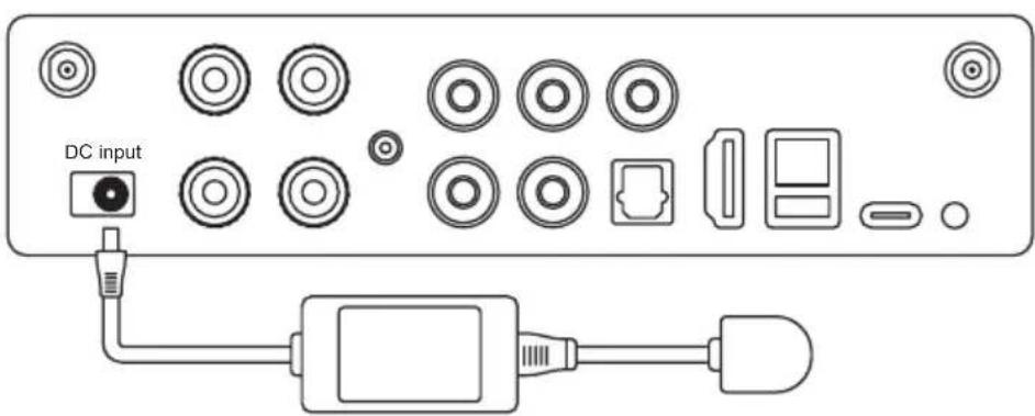 Artsound Smart Evo - Installation - 1