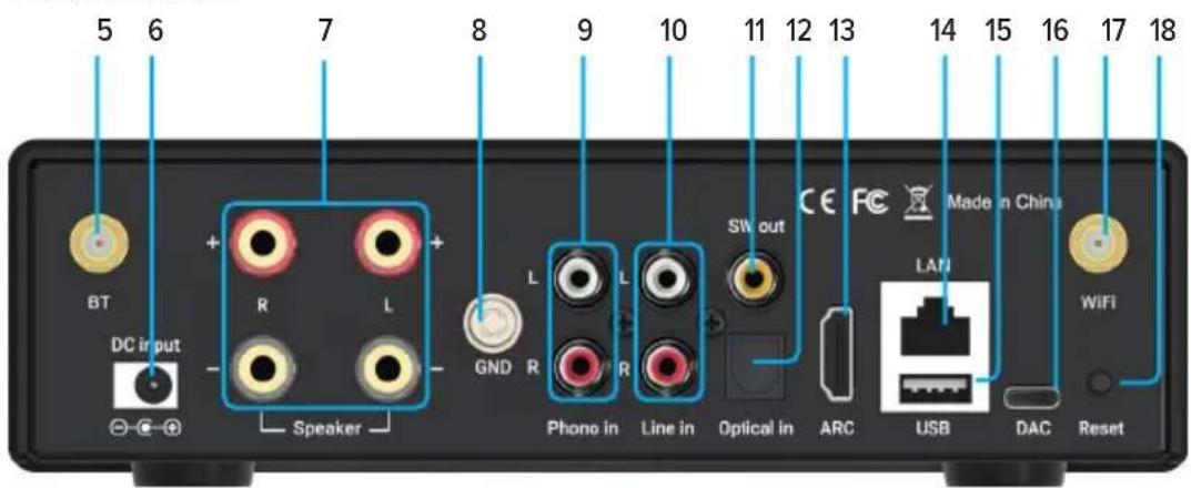 Artsound Smart Evo - B FACE arrière - 1