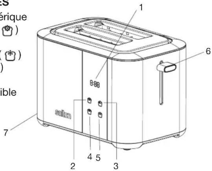 Salton ET2137 - Description des PIECES - 1