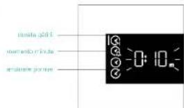 CANDY CA6 NP5B3YTW - UTILIZAREA PRODUSULUI - 4