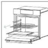 CANDY CA6 NP5B3YTW - How does it work: - 1