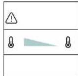 CANDY CA6 NP5B3YTW - How does it work: - 8