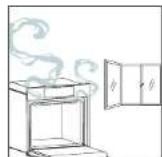 CANDY CA6 NP5B3YTW - 3.2.PRELIMINARY CLEANING - 3